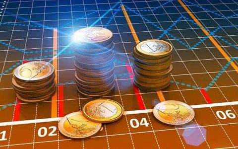 天道期货直播间