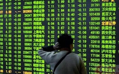 期货现货直播间