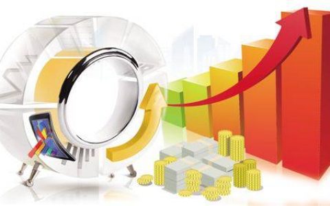 美食期货直播视频