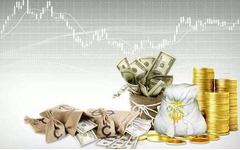 道指期货外盘期货直播间