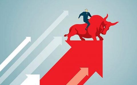 前子期货国际期货直播