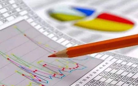 最正规的期货期货直播间